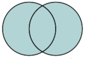 基礎数学 統計数理基礎 集合 Front Lab